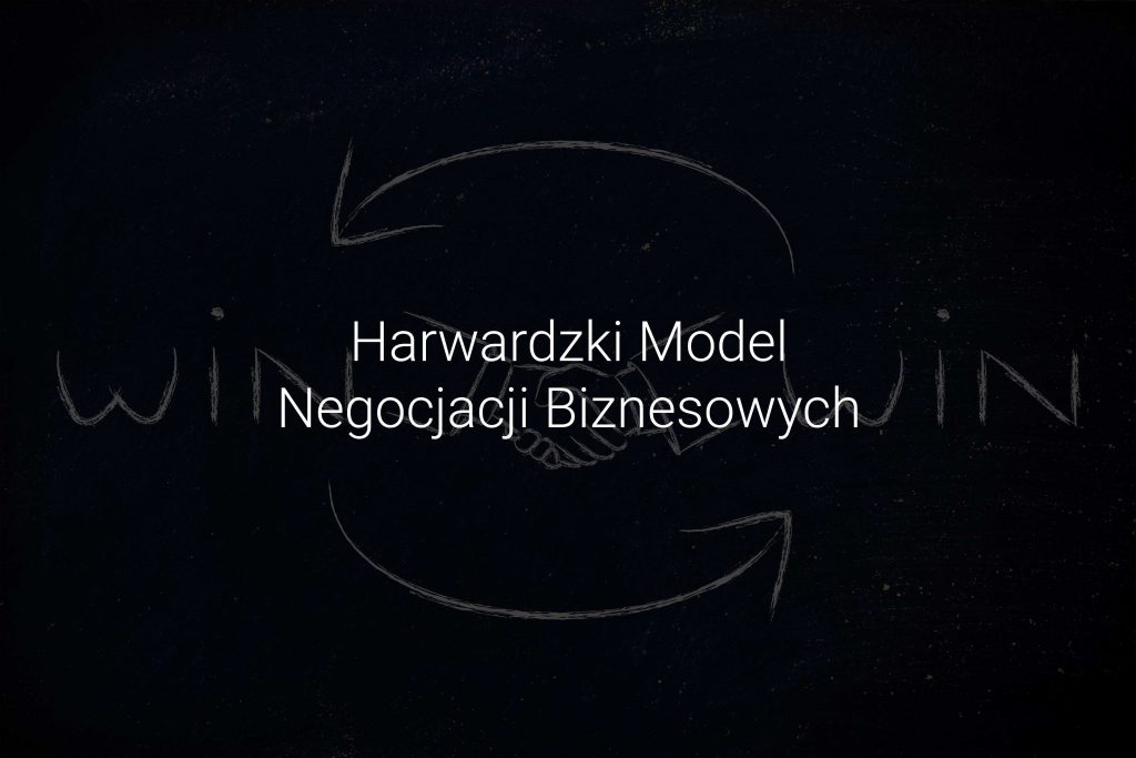 Harwardzki Model Negocjacji - Negocjacje Biznesowe Eveneum