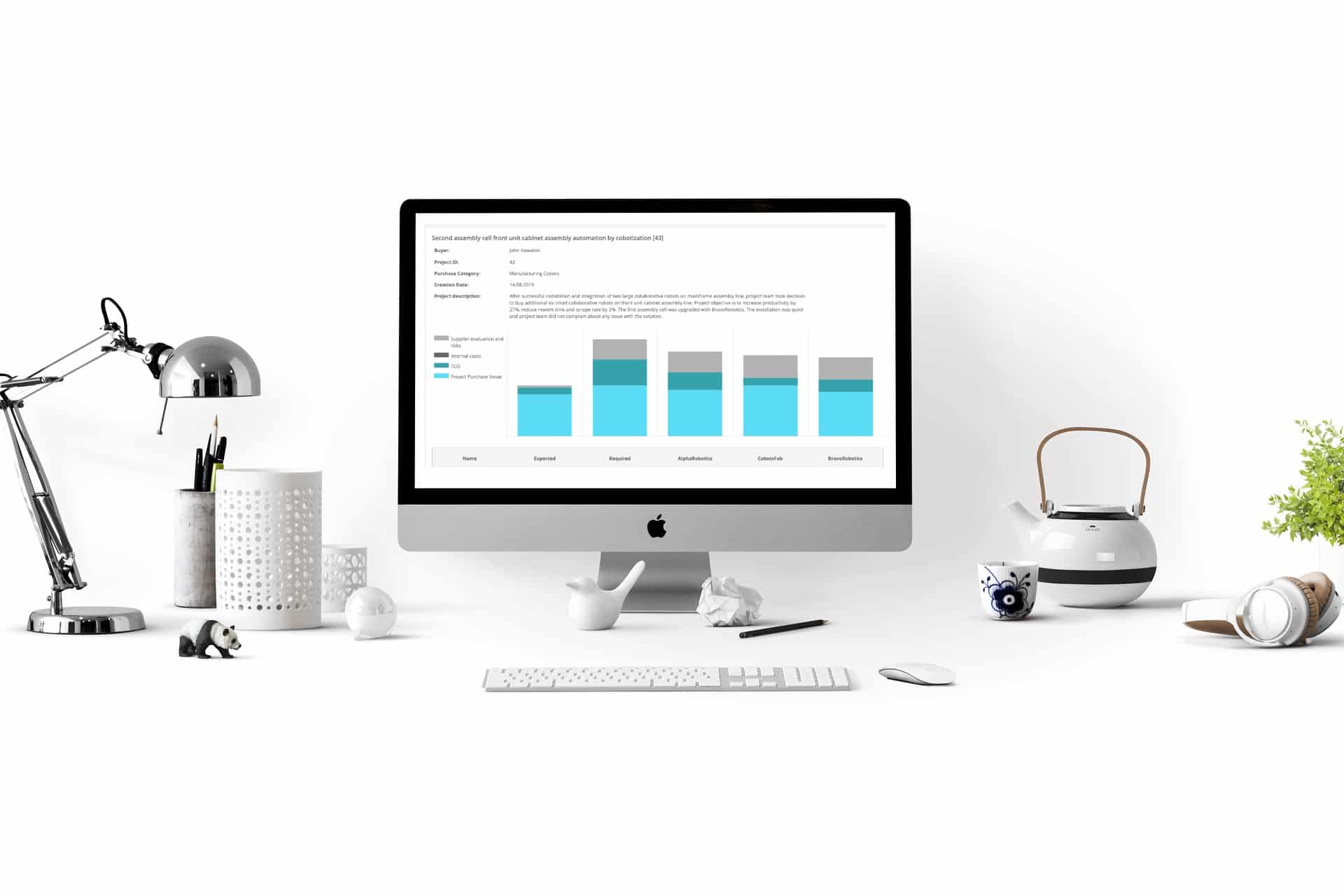 Negocjacje kupieckie