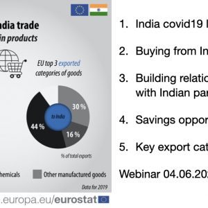 Webinar India