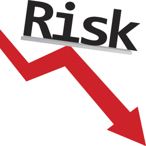 Risk management