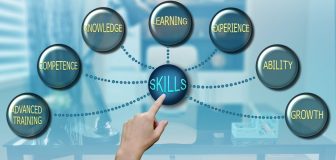 Nowe kompetencje Kupców